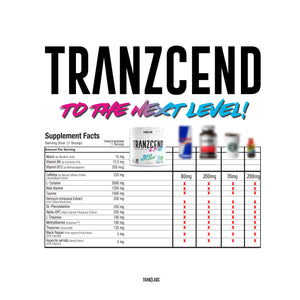 Tranzlabs - TRANZCEND
